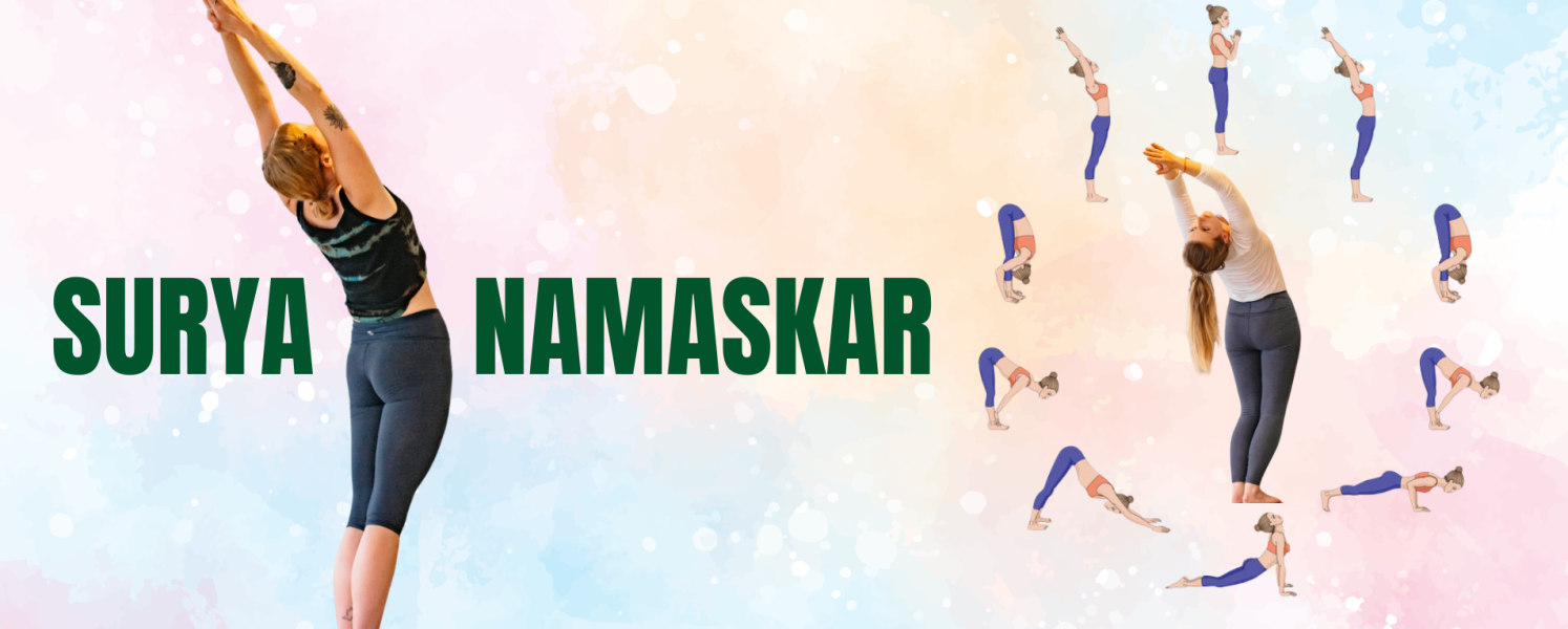 What is Surya Namaskar?